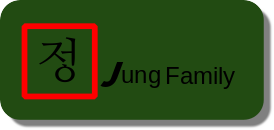 Jung Family